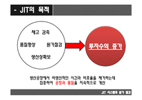 JIT시스템 JIT 개념 및 목적 JIT 특징 JIT의 개념 JIT의 목적-5