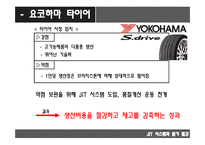 JIT시스템 JIT 개념 및 목적 JIT 특징 JIT의 개념 JIT의 목적-12