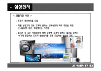 JIT시스템 JIT 개념 및 목적 JIT 특징 JIT의 개념 JIT의 목적-14