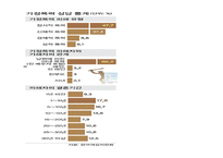 여성의 인권 여성인권운동 여성운동의 도약 여성의 가정 가정폭력범죄 한국 여성인권-8