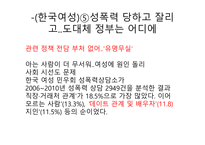 여성의 인권 여성인권운동 여성운동의 도약 여성의 가정 가정폭력범죄 한국 여성인권-10