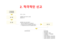 여성의 인권 여성인권운동 여성운동의 도약 여성의 가정 가정폭력범죄 한국 여성인권-14