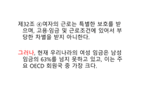 여성의 인권 여성인권운동 여성운동의 도약 여성의 가정 가정폭력범죄 한국 여성인권-19