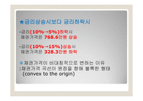 채권과 주식의 가치평가 금리위험 만기수익률 주식가치평가-8