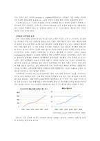 CSR 마케팅 사례 기업의 사회적 책임 LUSH의 SWOT분석 LUSH의 4P+3P 마케팅 믹스전략-3