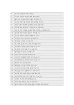 한국철도공사자기소개서] 2021년 코레일 한국철도공사 자소서 예시문+면접족보-4
