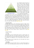 [2021 성인학습및상담론][출처표기] 행동주의 학습이론, 인본주의 학습이론, 사회학습이론, 구성주의 학습이론을 비교·설명하고, 각 이론이 성인학습에 공헌 또는 시사하는 바를 논하시오.-7