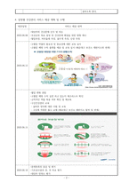 [지역사회간호학] 사례관리 보고서(개별과제), 해운대구 보건소 재반지소, 고혈압, HTN-4