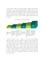 코로나19와 팬데믹, 코로나19가 가져온 뉴노멀과 대처방안-11