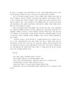 글로벌비즈니스네트워킹4공통) 비즈니스 네트워킹이란 무엇인지 설명하고 본인의 온오프라인 네트워킹 경험을 구체적으로 서술하시오0k-7