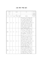 원아 적응 일지-7