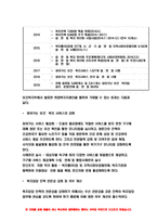 사회복지행정론 2021 사회복지행정론 한국 사회복지행정의 역사를 요약하시오. 나아가, 1990년대 이후 우리나라 사회복지기관에서 사회복지행정에 대한 수요가 촉발된 요인과 최근 사회복지행정 분야의 발전 현황을 알 수 있는 사례를 발굴하고 이를 설명하시오.-사회복지행정론-7