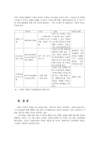 가족역동과상담4공통) 가족스트레스이론인 ABC-X이론 가족레질리언스에 대해서 가족신념체계 조직유형 의사소통과정 개념 사용하여 서술하시오0k-5