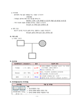 [A+]정신간호학 실습, 조현병, Schizophrenia, 정신분열증, 케이스 스터디, 간호진단, 간호중재, 이론적 근거 교수님 극찬 자료-11