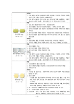 [A+]정신간호학 실습, 조현병, Schizophrenia, 정신분열증, 케이스 스터디, 간호진단, 간호중재, 이론적 근거 교수님 극찬 자료-12