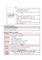 [A+]정신간호학 실습, 조현병, Schizophrenia, 정신분열증, 케이스 스터디, 간호진단, 간호중재, 이론적 근거 교수님 극찬 자료-14