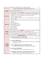 [A+]정신간호학 실습, 조현병, Schizophrenia, 정신분열증, 케이스 스터디, 간호진단, 간호중재, 이론적 근거 교수님 극찬 자료-16