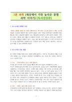 1분 과학 (세상에서 가장 놀라운 꿀잼 과학 이야기) [독서감상문]-1