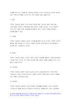 2021 가족건강간호학] 가족건강이론 1.가족기능 유형의 주요 개념 가족건강간호학 2.본인의 가족구성에 대해 기술하고 가족기능을 적용하여 설명 가족발달이론 가족건강간호학 1.듀발의 가족생활주기에 따른 발달단계와 발달과업 2.본인의 가족발달단계에 따른 위험요인과 건강문제 위 가족기능과 가족발달이론 적용에 따른 결론을 제시-4