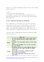 2021 가족건강간호학] 가족건강이론 1.가족기능 유형의 주요 개념 가족건강간호학 2.본인의 가족구성에 대해 기술하고 가족기능을 적용하여 설명 가족발달이론 가족건강간호학 1.듀발의 가족생활주기에 따른 발달단계와 발달과업 2.본인의 가족발달단계에 따른 위험요인과 건강문제 위 가족기능과 가족발달이론 적용에 따른 결론을 제시-8