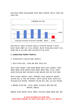 보건교육 2021 보건교육 1. 건강신념모형을 적용하여 작성하시오 보건교육 2. 건강증진이론을 적용하여 작성하시오 보건교육 3. 위 두 모형의 차이를 설명하고, 적용에 따른 결론을 제시하시오 - 방송통신대 보건교육 건강신념모형 건강증진이론-6