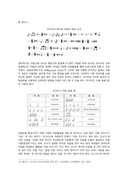 [유아음악교육] 2021년, 1. 유아음악교육의 중요성 및 역할, 음악교육 목표, 2. 코다이의 교육철학과 교수방법원리, 음악활동계획안 작성-9