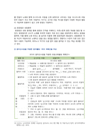 [유아음악교육] 2021년, 1. 유아음악교육의 중요성 및 역할, 음악교육 목표, 2. 코다이의 교육철학과 교수방법원리, 음악활동계획안 작성-10