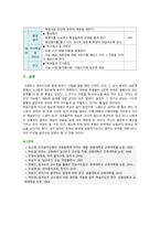 [유아음악교육] 2021년 중간과제물, 유아음악교육의 중요성 및 역할에 대해 설명하고, 음악교육 철학을 바탕으로 음악교육 목표를 기술하시오 2 코다이, 달크로즈, 오르프 이론 중 한 가지 이론을 선택하여 그의 교육철학과 주요 교수방법원리를 설명하고 음악교수법을 적용한 음악활동 1개의 계획안을 작성하시오-12