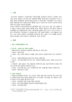 [사회복지행정론] 2021년, 한국 사회복지행정의 역사를 요약하시오 나아가, 1990년대 이후 우리나라 사회복지기관에서 사회복지행정에 대한 수요가 촉발된 요인과 최근 사회복지행정 분야의 발전 현황을 알 수 있는 사례를 발굴하고 이를 설명하시오-2