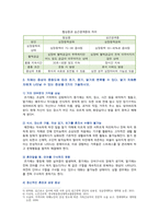 [생활과건강] 2021년, 1 질병예방행위 1) 1차 예방행위의 개념 2) 1차 질병예방행위를 선택한 후, 그 예방행위의 필요성과 중요성 및 실천방안 2 대표적 허혈성 심장질환인 협심증과 심근경색증의 상태 및 증상 3 말기 치매환자에게 나타날 수 있는 증상을 5가지 기술하시오-5