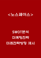 노스페이스 SWOT분석과 마케팅전략 사례연구 및 노스페이스 미래전략방향 제시-1