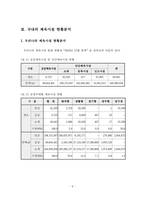 실내수영장 건립의 필요성과 실내수영장 건립 사례분석 및 실내수영장 건립 검토와 관리 프로그램 개발분석(인천광역시를 중심으로)-6