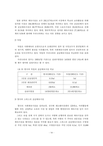 실내수영장 건립의 필요성과 실내수영장 건립 사례분석 및 실내수영장 건립 검토와 관리 프로그램 개발분석(인천광역시를 중심으로)-14