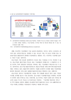 코로나19 이후의 중소기업 대응방향과 경영전략-10