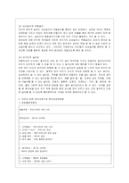 [유아교육론 B형] 유아의 창의성 교육방법에 대하여 설명하고, 인터넷으로 방문한 유아교육기관에서 강조하는 창의적 질문법에 대하여 서술하~-5