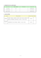 교육방법및교육공학(수업 세안 자료)-11