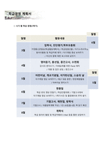 교직실무_학급경영을 위한 계획서_임용교과_레포트-9