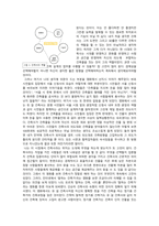건축실무의 이해(건축사 관련 영화 감상문)_A+자료_말하는건축가_말하는건축시티홀_건축전공-4