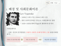교육심리(비고츠키의 사회문화이론 PPT발표자료)-3