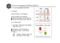[발표자료] 자가면역성 간염-4