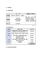 창업계획서 - 오니기리 삼각김밥 판매 전문점포 창업 사업계획서-11