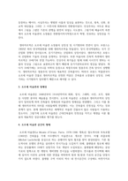 [프랑스언어문화 3학년] 루브르, 오르세, 퐁피두 미술관 중 하나를 선택하여, 강의와 강의록에서 다루지 않은 내용을 조사-3