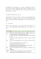 보건교육 1. 건강신념모형을 적용하여 작성하시오(10점). 2. 건강증진이론을 적용하여 작성하시오(10점) 3. 위 두 모형의 차이를 설명하고, 적용에 따른 결론을 제시하시오(10점).  -4
