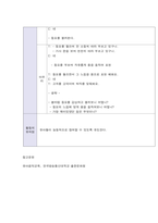 유아음악교육 1. 유아음악교육의 중요성 및 역할에 대해 설명하고, 음악교육 철학을 바탕으로 음악교육 목표를 기술하시오(15점). 2. 코다이, 달크로즈, 오르프 이론 중 한 가지 이론을 선택하여 그의 교육철학과 주요 교수방법원리를 설명하고 음악교수법을 적용한 음악활동 1개의 계획안을 작성하시오(15점).-6