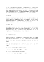 인터넷생활윤리 나의 디지털 생활 점검과 개선하기(30점 만점)-3
