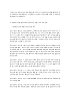 인터넷생활윤리 나의 디지털 생활 점검과 개선하기(30점 만점)-6