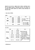 창업계획서 - 방문 청소업체 창업 사업계획서 -7