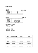 창업계획서 - 방문 청소업체 창업 사업계획서 -12