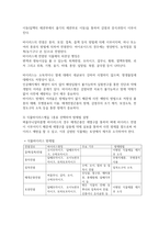 식물의학B형 중간과제-식물바이러스병방제, 해충의 요방제수준-6