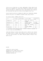 농축산환경학 중간과제-지속가능농업, 토양오염, 수질오염, 대기오염-8